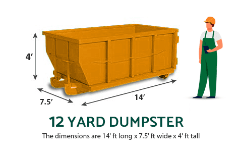 12-Yard-Roll-Off-Dumpster-copy